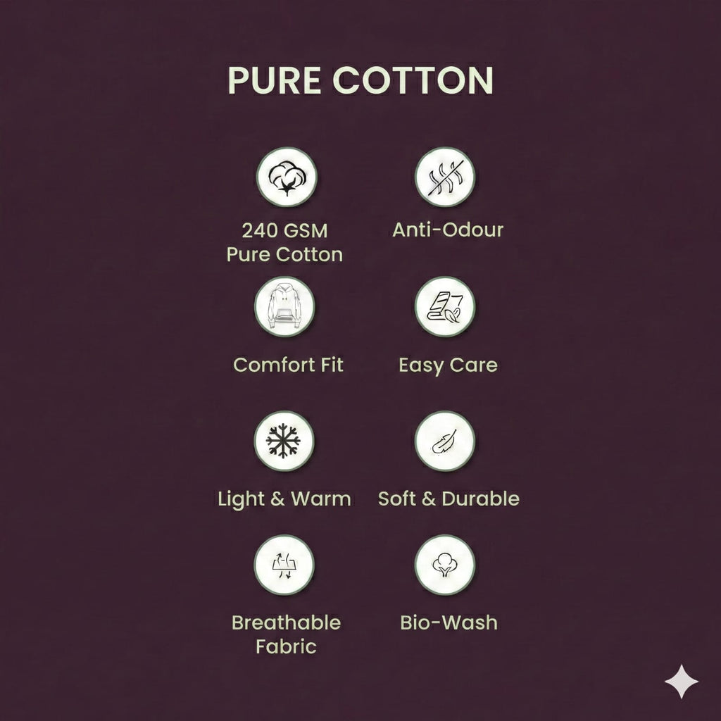 Bulk Baggy Fit Drop shoulder T-Shirts | Maroon | Round Neck, Pure Cotton, Bio Wash |